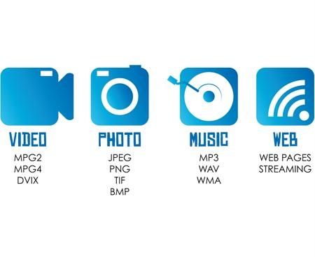 Odoo - Sample 2 for three columns