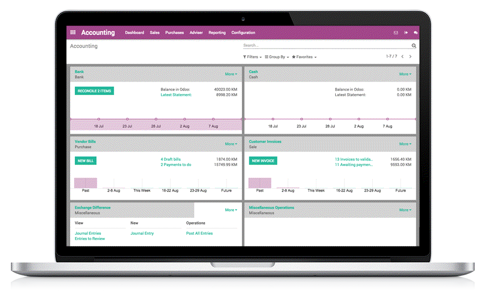 Odoo - Sample 2 for three columns
